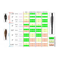 GASPRO Plumes WIND MEDIUM 2"