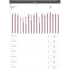 STEADY AIM - Analyseur De Mouvements A1 -Chasse Fournitures Boutique steady aim analyseur de mouvements a1 8