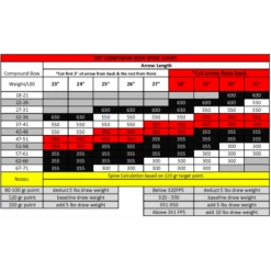 VICTORY - Tube Carbone VXT-V3 GAMER .166 -Chasse Fournitures Boutique victory tube carbone vxt v3 gamer 166 2